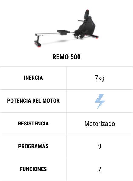 Máquina de Remo Plegable Domyos 500 - Decathlon